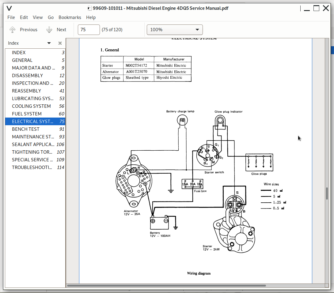 Mitsubishi Diesel Engine 4DQ5 Repair Service Manual (99609